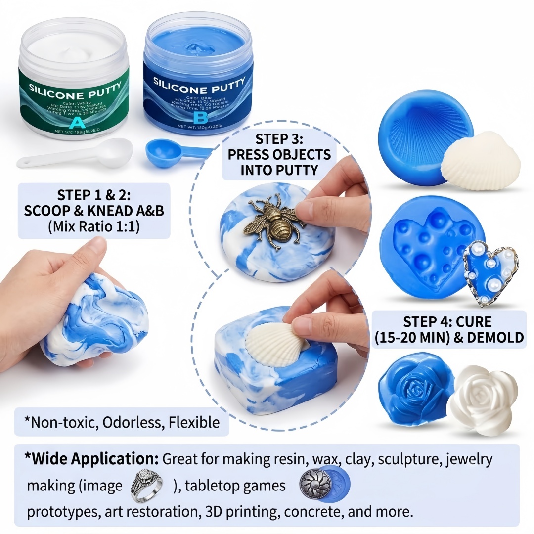 Fournitures de moulage en sili - Soap Making Bar avis et prix